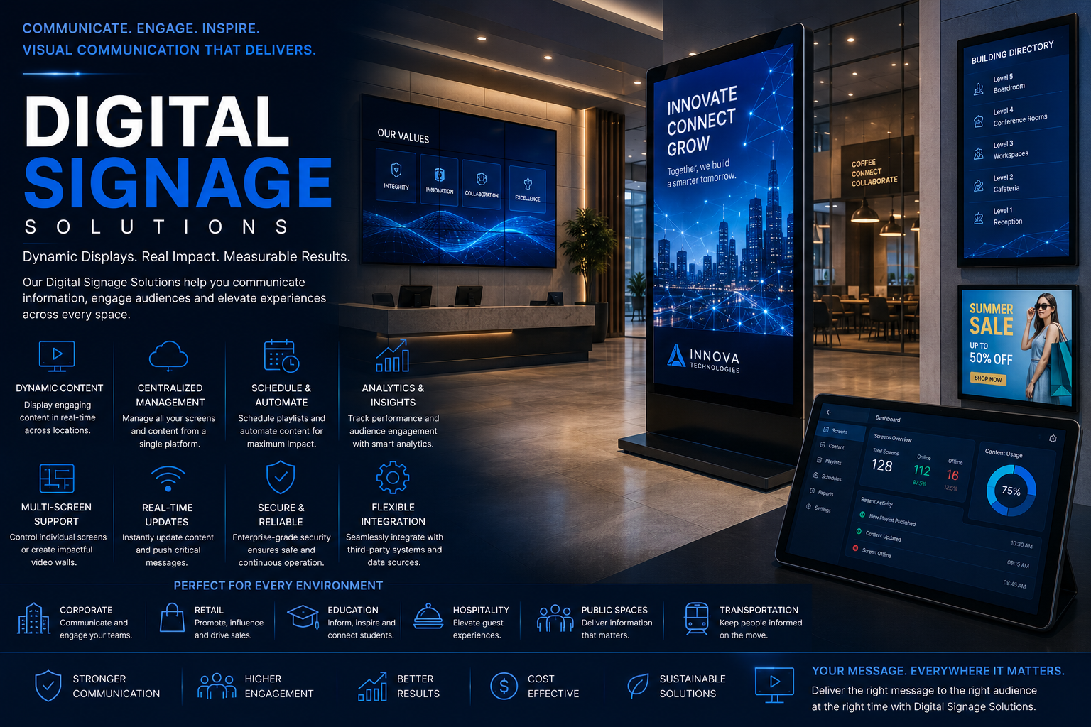 Digital Signage